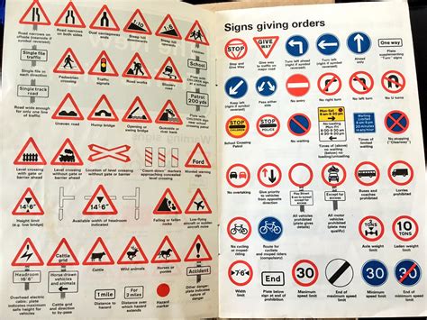 List Of Road Signs Uk at Gary Mason blog