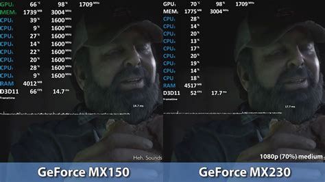 Nvidia GeForce MX150 vs GeForce MX230 - Benchmark Comparison 2020 - YouTube