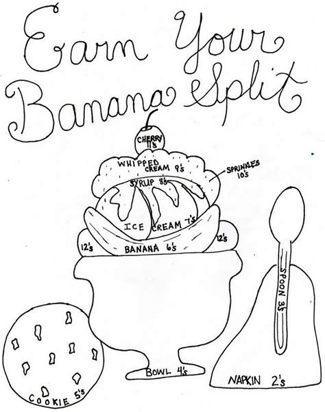 Free Banana Split Coloring Pages, Download Free Banana Split Coloring ...