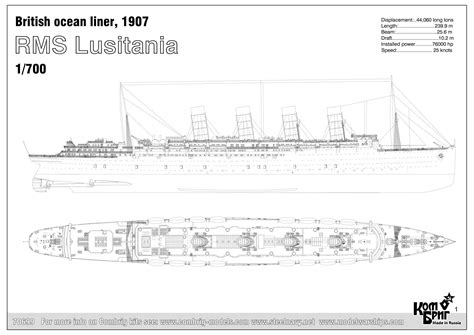 RMS Lusitania | Model Shipwrights