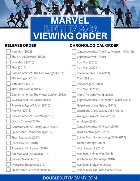 Marvel Movies In Order Printable List - Printable Templates