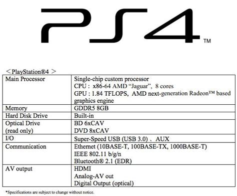 Sony PS4 Specs and Games Announced, Console Not Shown Playstation Consoles, Super Speed, Optical ...