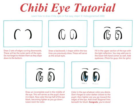 Chibi Eyes Tutorial by hobogonemad on DeviantArt