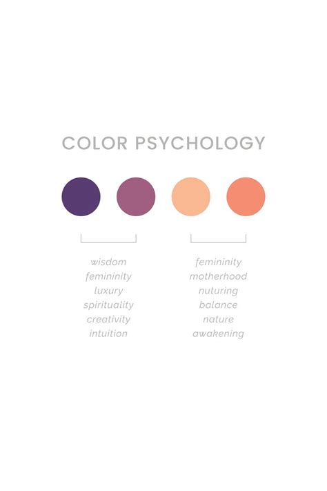 Color Palette | Color Psychology for Modern Brand Design | Color psychology, Brand palette ...