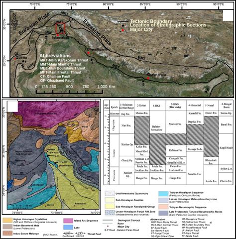 A) Generalized tectonic map of the Himalaya showing major... | Download ...