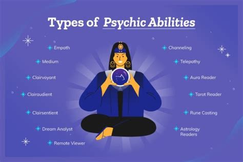 Psychic Readings Online: Get a Free Reading from the Best Psychics and Spiritual Mediums | Us Weekly