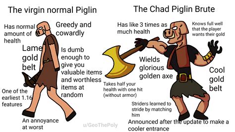 The virgin piglin vs the chad piglin brute : r/MinecraftMemes