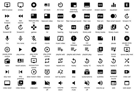 Android User Interface‏ Solution | ConceptDraw.com