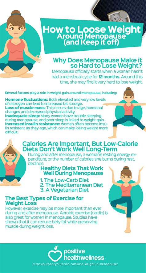 Best Diet To Lose Weight During Menopause - dirtoday