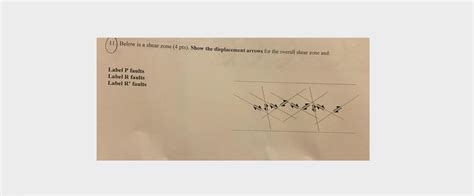 Solved 11. Below is a shear zone (4 pts). Show the | Chegg.com