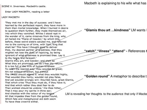 Macbeth: Annotated Powerpoint for Act 1 scene 5 | Teaching Resources