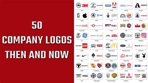 50 Famous Logos Then And Now Logo Evolution Famous Logos Old Logo - Bank2home.com