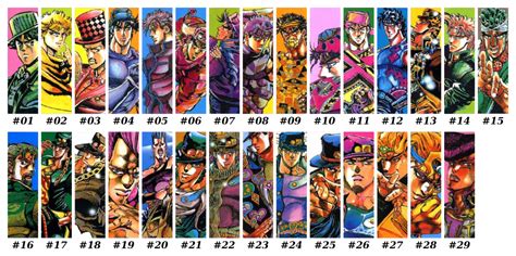 The World Over Heaven — JoJo’s Bizarre Adventure Part 1-7 Volume Spine Art