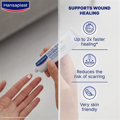 Buy Hansaplast Wound Healing Ointment 50g · India