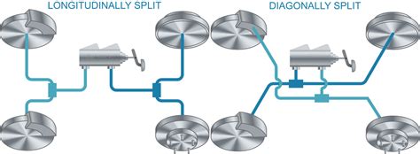 What Is A Brake Master Cylinder And How Does It Work? [Guide]