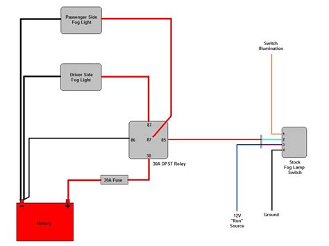 [DIAGRAM] 1997 Jeep Cherokee Fog Lights Diagram - MYDIAGRAM.ONLINE