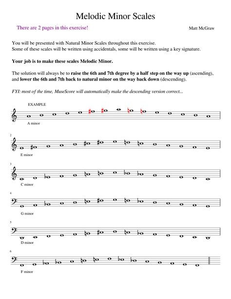 Melodic Minor Scales Sheet music for Piano (Solo) | Musescore.com