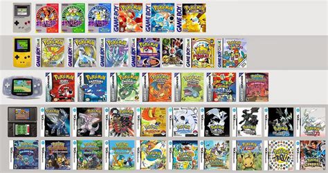 All pokemon gba and ds games working perfectly for your pc | niacounse | All pokemon games ...