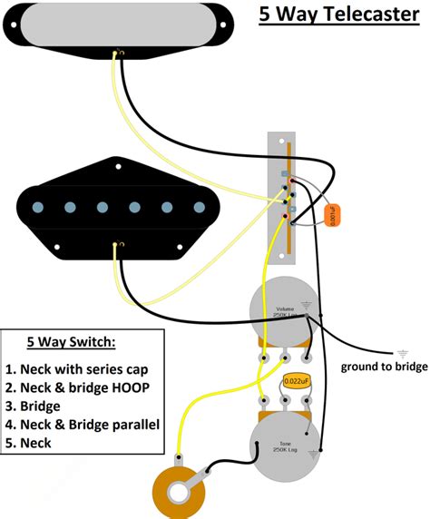 [DIAGRAM] Five Way Switch Wiring Diagram Telecaster - MYDIAGRAM.ONLINE