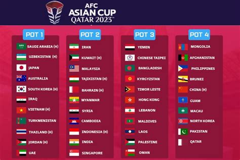 Asia Cup 2024 Date And Schedule - Cleo Mellie