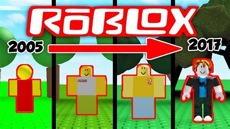 Character Old Roblox Avatars