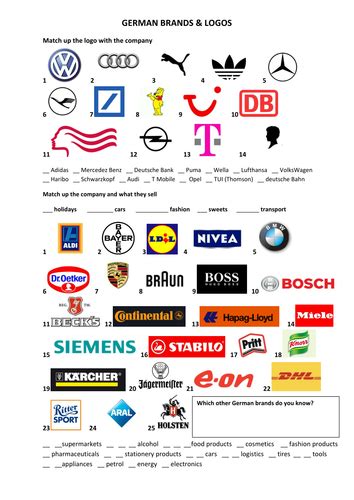 German brands and logos | Teaching Resources