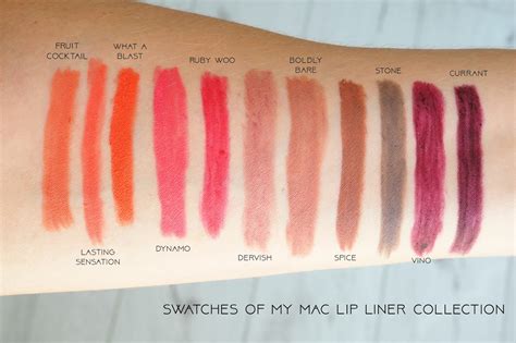 My MAC Lip Liner Collection With Swatches - Devoted To Pink