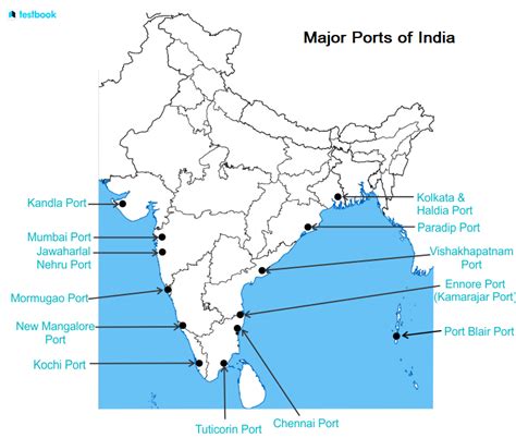 Major Ports in India UPSC Notes: List of Major Ports UPSC