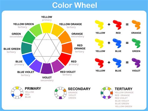 Color Wheel : Color Wheel / 12-color CMY/RGB Color Wheel - Allen Theall