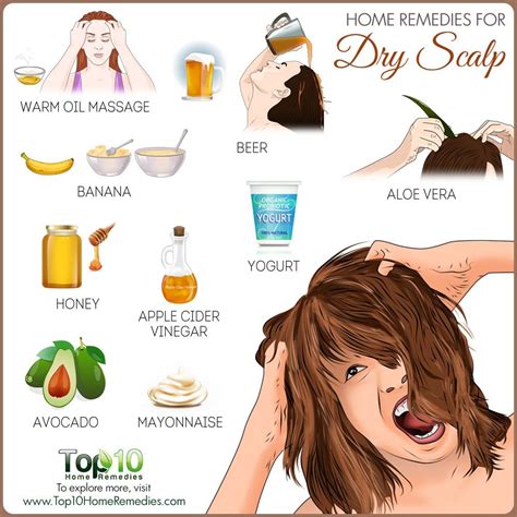 How To Help Dry Scalp | Examples and Forms