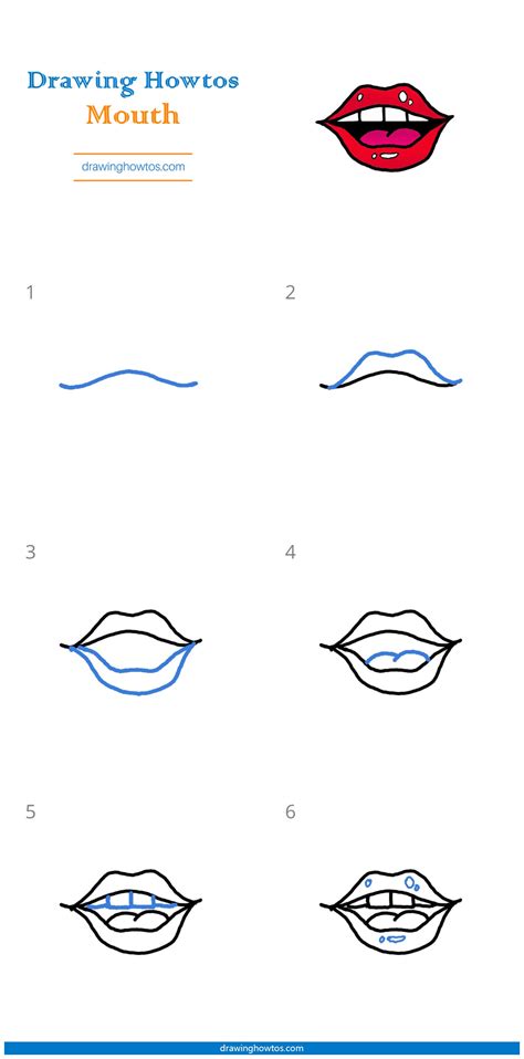 How to Draw a Mouth - Step by Step Easy Drawing Guides - Drawing Howtos