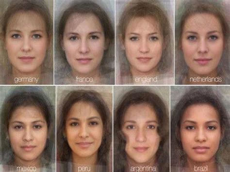 This is What the Average Person Looks Like in Each Country | artFido