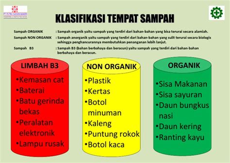 Sampah Poster