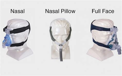 Best Full CPAP Masks for Side Sleepers - Health Care Tips and Natural ...