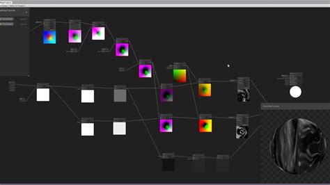 Unity Shader Graph