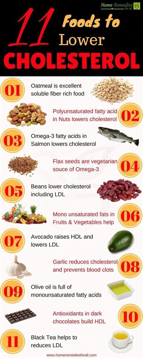 Eat these 11 foods to lower your cholesterol and improve your heart health to live hea ...