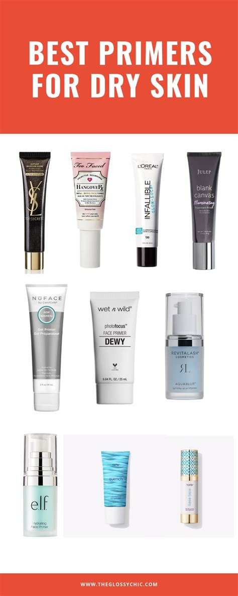 10 Best Primers For Dry Skin - The Glossychic