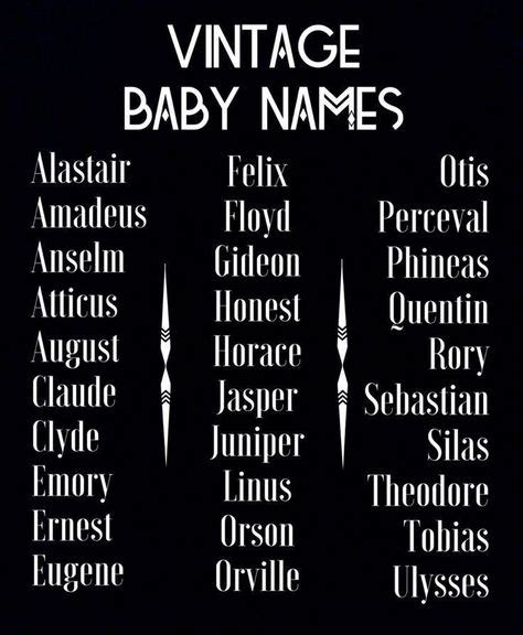 8 Gothic baby names ideas | names, baby names, character names