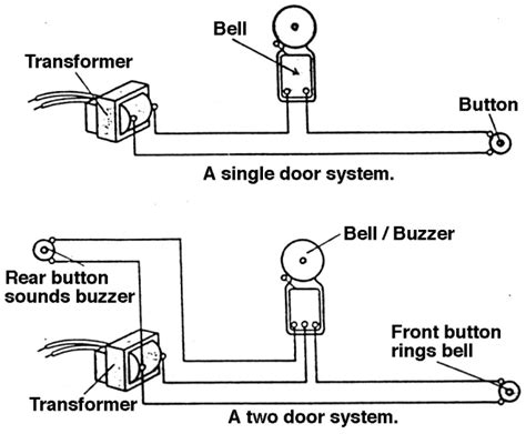 Doorbell wiring