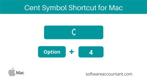 How to type Cent Symbol in Word/Excel on Keyboard (Windows & Mac) - Software Accountant