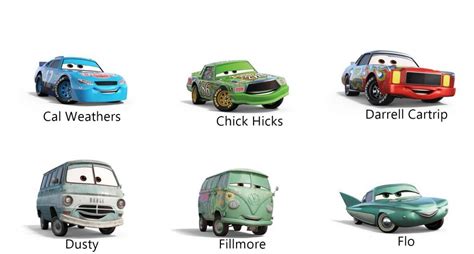 Meet All of The Characters from Cars 3 - FSM Media