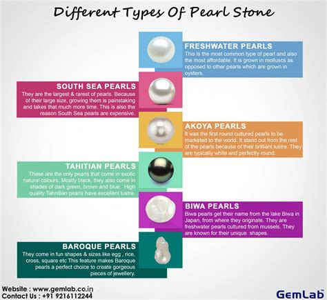 What is pearl gemstone facts and information – Artofit