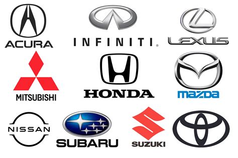 Car Brand Logo List