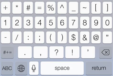 Cydia Tweak: Add A Useful Extra Row To Your iOS Keyboard With exKey