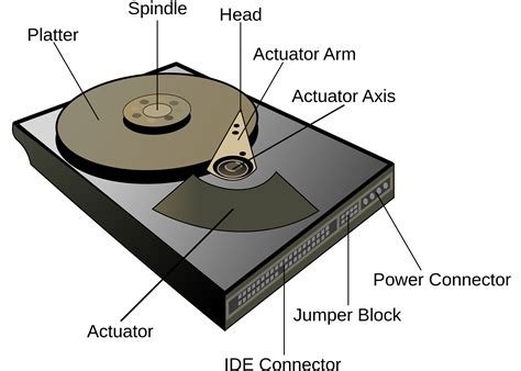 Hard Disk Power Supply Circuit Diagram