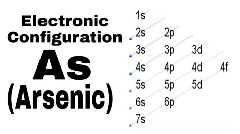 Electron Configuration Of Arsenic