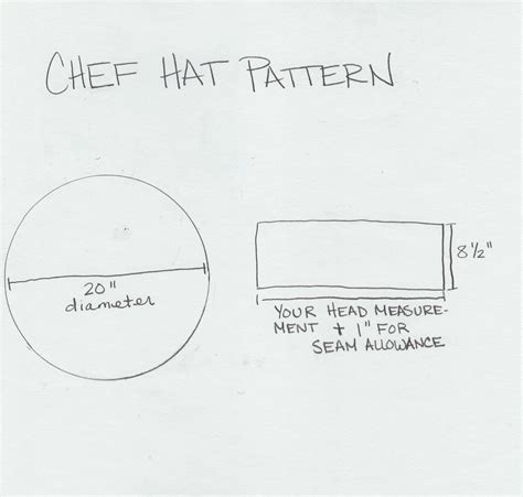 22+ Printable Paper Chef Hat Template - Free Coloring Pages