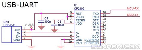 CP2102 - USB to UART Bridge [3744] : Sunrom Electronics/Technologies