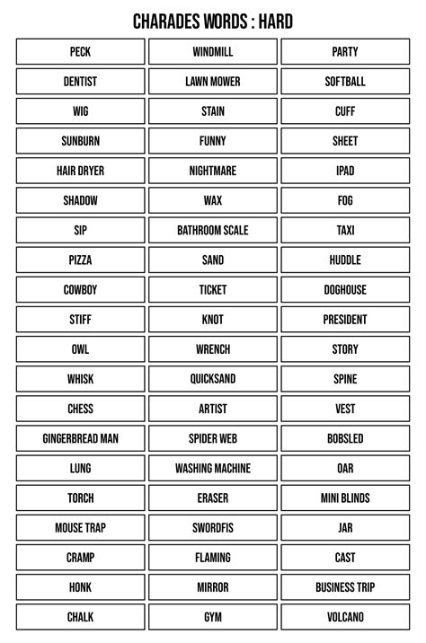 10 Best Printable Charades Words | Charades words, Charades word list, Pictionary words