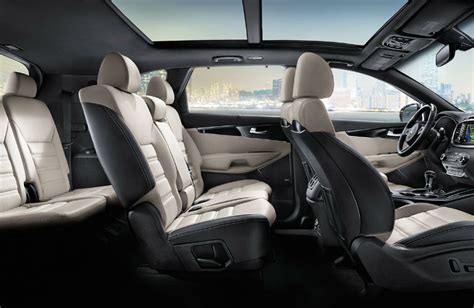 2018 Kia Sorento Interior Dimensions and Cargo Space